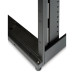 Dell Netshelter SX 42U 600MM WIDE X 1070MM Server Rack