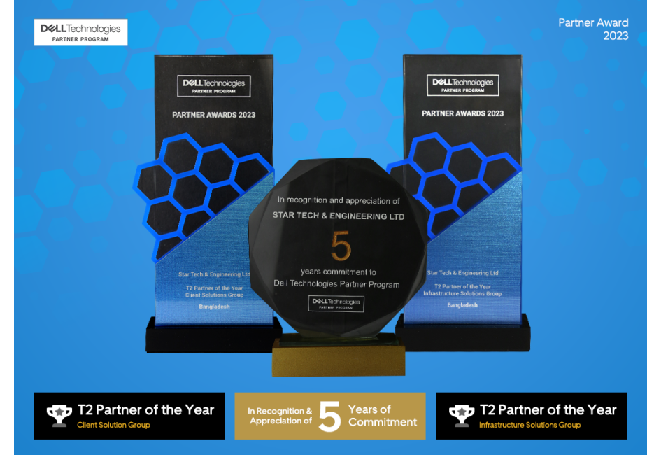 Star Tech and Engineering Ltd Receives Prestigious Awards from Dell Technologies
