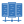 Data Centers